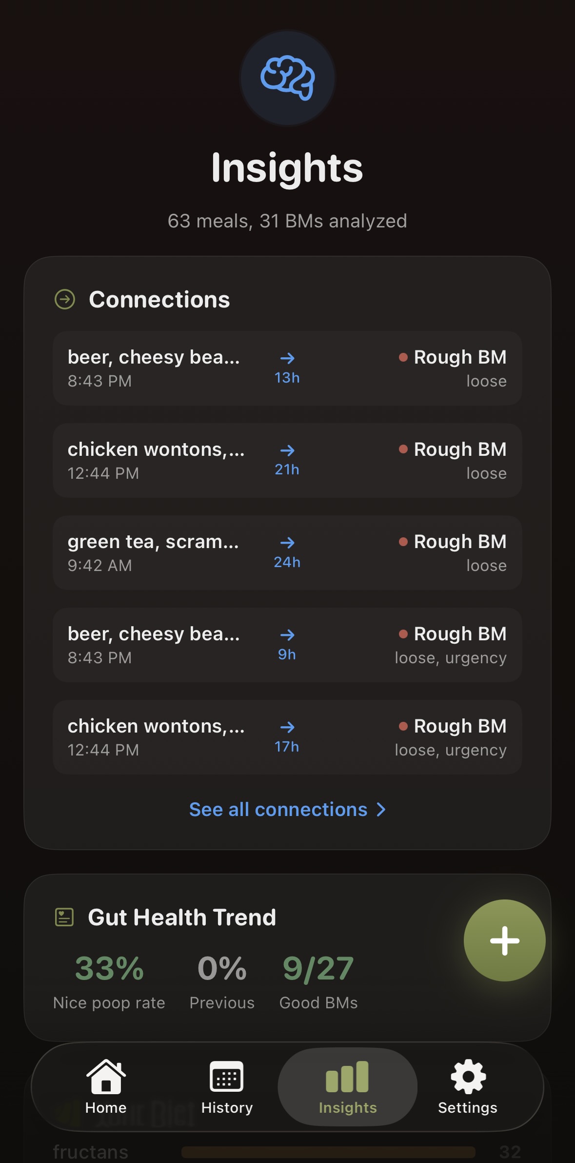 AI-powered insights showing food connections